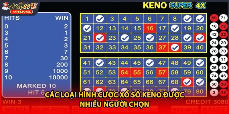 Các loại hình cược xổ số Keno được nhiều người chọn