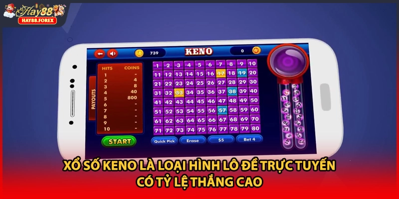 Xổ số Keno là loại hình lô đề trực tuyến có tỷ lệ thắng cao